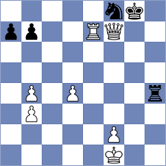 Nguyen - Gaisinsky (chess.com INT, 2022)
