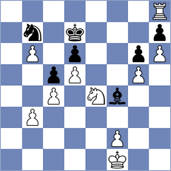 Shapiro - Wael Sabry (chess.com INT, 2024)