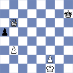 Sowa - Ghasi (chess.com INT, 2024)
