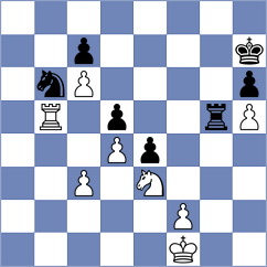 Isajevsky - Kosteniuk (chess.com INT, 2024)