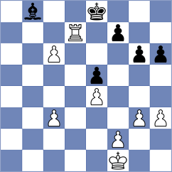 Feuerstack - Salonen (chess.com INT, 2023)
