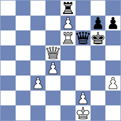 Dubnevych - Zuriel (chess.com INT, 2023)