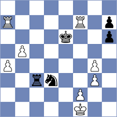 Skliarov - Gao Rui (chess.com INT, 2024)