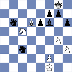 Antonios - Mohamad (Chess.com INT, 2021)