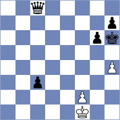 Dauletova - Bach (chess.com INT, 2022)