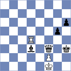 Chan - Tronenkovs (Chess.com INT, 2020)
