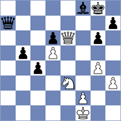 Matveeva - Grafil (Chess.com INT, 2021)