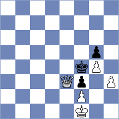 Cori Tello - Zhuravleva (Chess.com INT, 2021)