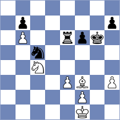Mirzoev - Bynum (chess.com INT, 2024)