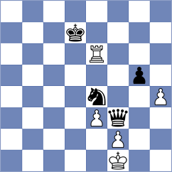 Kunin - Vakhlamov (chess.com INT, 2023)