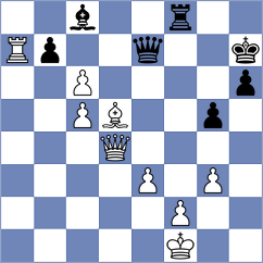 Keymer - Annaberdiyev (chess.com INT, 2024)