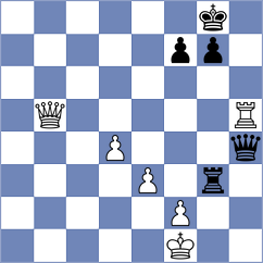 Garcia Alvarez - Cooper (chess.com INT, 2023)