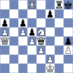 Stribuk - Bruedigam (chess.com INT, 2023)