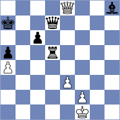 Krzesaj - Wu (chess.com INT, 2024)