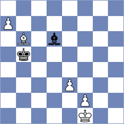 Melikyan - Goraj (chess.com INT, 2023)