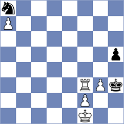 Gauri - Kazancev (chess.com INT, 2023)