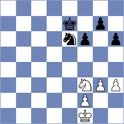So - Firouzja (chess24.com INT, 2021)