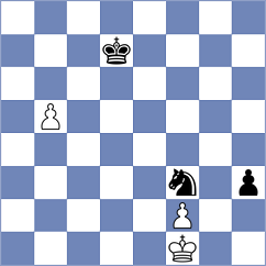 Oleksienko - Ceres (Chess.com INT, 2020)
