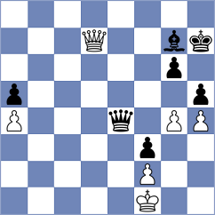 Chiku-Ratte - Fernandez Diaz (chess.com INT, 2024)