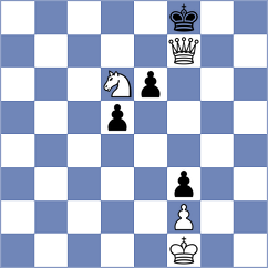 Makhmudov - Nakhbayeva (chess.com INT, 2023)