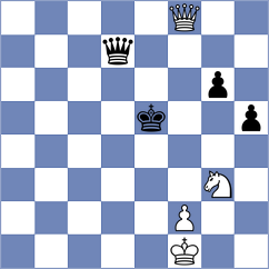 Fressinet - Shevchenko (chess24.com INT, 2022)