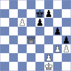 Kovacevic - Marshall (chess.com INT, 2024)