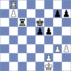 Lopez Martinez - Timerkhanov (chess.com INT, 2023)