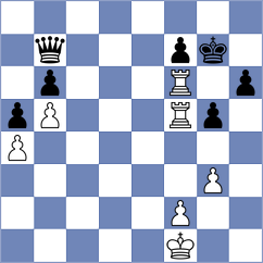 Goldin - Avalos Parra (chess.com INT, 2023)