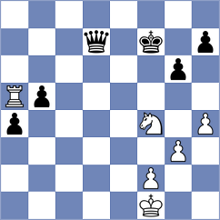 Sargsyan - Brunner (chess.com INT, 2021)