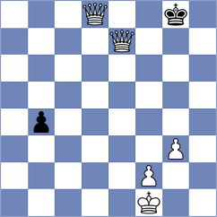 Ostrovskiy - Yashmetov (chess.com INT, 2024)