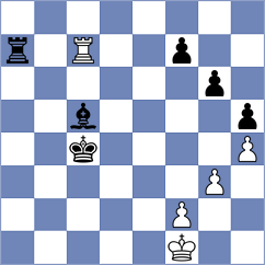 Hercegovac - Kim (chess.com INT, 2024)