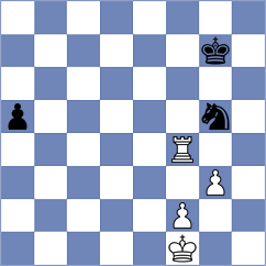 Holt - Ke (Chess.com INT, 2018)