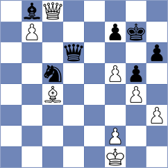 Gorovets - Murzin (chess.com INT, 2024)