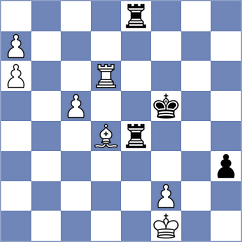 Kamsky - Kezin (chess.com INT, 2021)