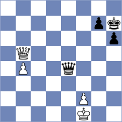 Makarov - Florescu (Chess.com INT, 2020)