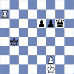 Grbac - Duncan (chess.com INT, 2023)