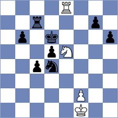 Kubatko - Kopczynski (chess.com INT, 2024)