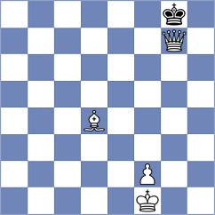 Demina - Ladan (chess.com INT, 2024)
