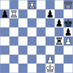 Munoz Sanchez - Yashmetov (chess.com INT, 2023)