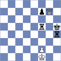 Galaktionov - Nihal (chess.com INT, 2024)