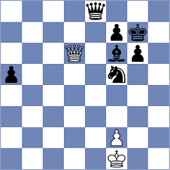 Sakorenko - Ibrahimli (Chess.com INT, 2021)