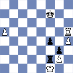 Mendez Machado - Gulamirian (chess.com INT, 2023)