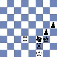 Ruiz Aguilar - Ljukin (chess.com INT, 2023)