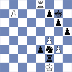 Dzierzak - Rojas Alarcon (chess.com INT, 2024)