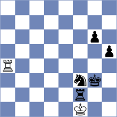Mamontova - Ardila (chess.com INT, 2022)