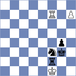 Cori T. - Rakhmangulova (FIDE Online Arena INT, 2024)