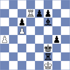 Kiltti - Chen (Chess.com INT, 2021)