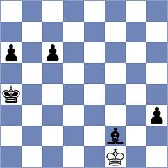 Shapkin - Plotnikov (Chess.com INT, 2021)