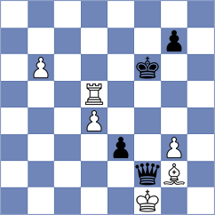 Duneas - Pasko (chess.com INT, 2020)