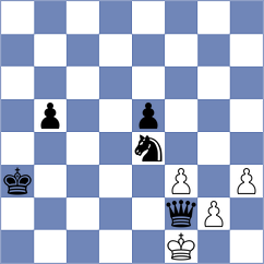 Ogloblin - Gluszko (Chess.com INT, 2020)